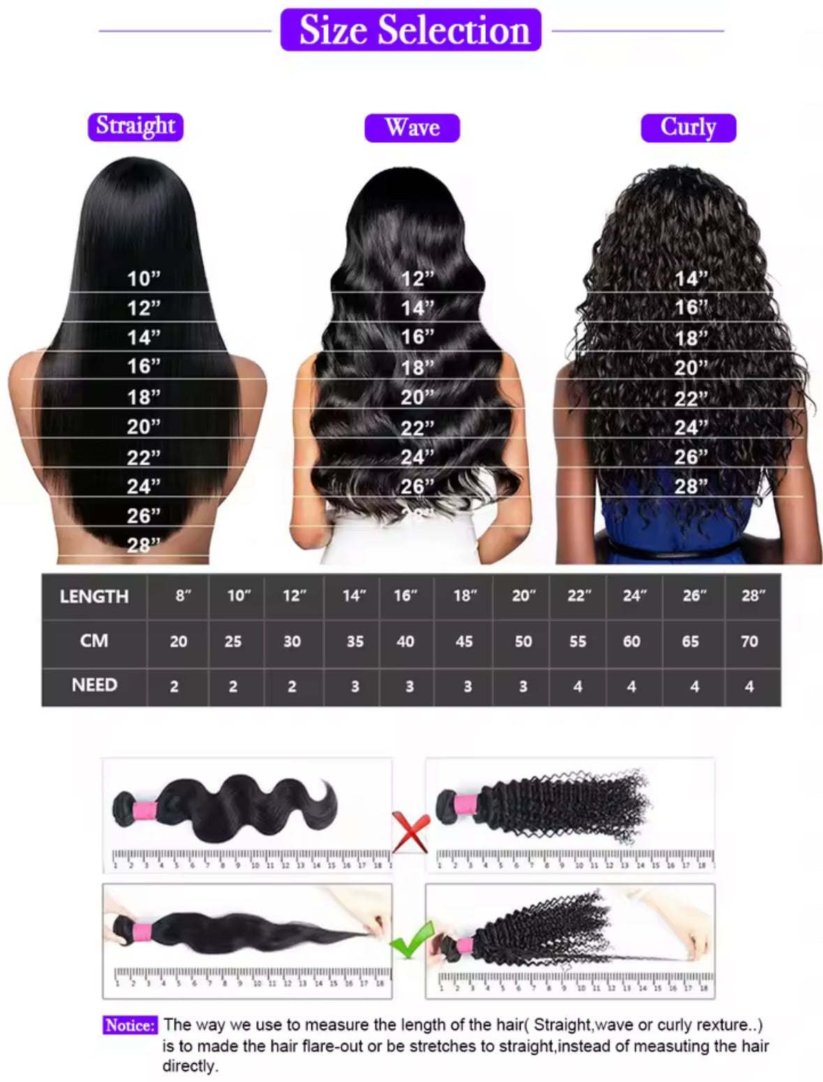 Swuush 250% Density Bob Human Hair Wig Pre Plucked Lace